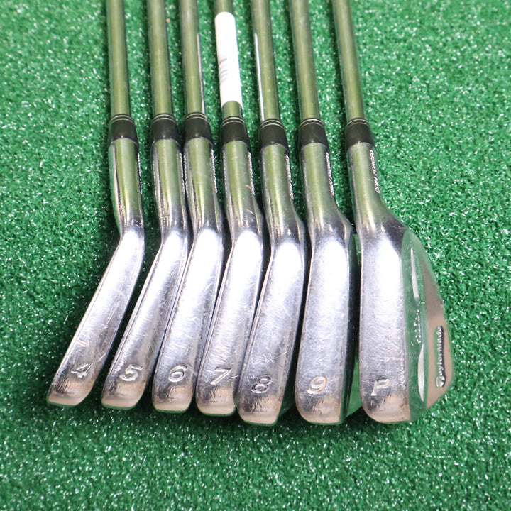 TaylorMade RAC COIN FORGED (210013587)